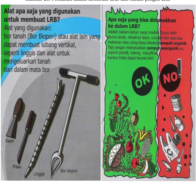 Gambar 25. Peralatan dalam membuat LRB dan bahan pengisi LRB 
