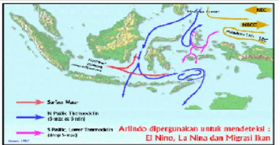 Gambar 4. Arus Laut Indonesia (Arlindo) Yang Berpotensi Untuk Pengembangan Energi Arus Sumber: Setiawan, F, et al, 2011
