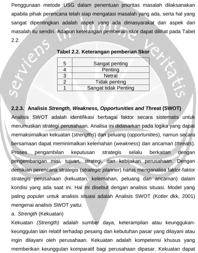 Tabel 2.2. Keterangan pemberian Skor 