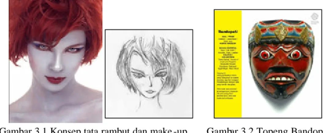 Gambar 3.1 Konsep tata rambut dan make -up       Gambar 3.2 Topeng Bandopati                    “Faunus of Bandopati”                      “Faunus of Bandopati “                                Sumber :Behance.net 