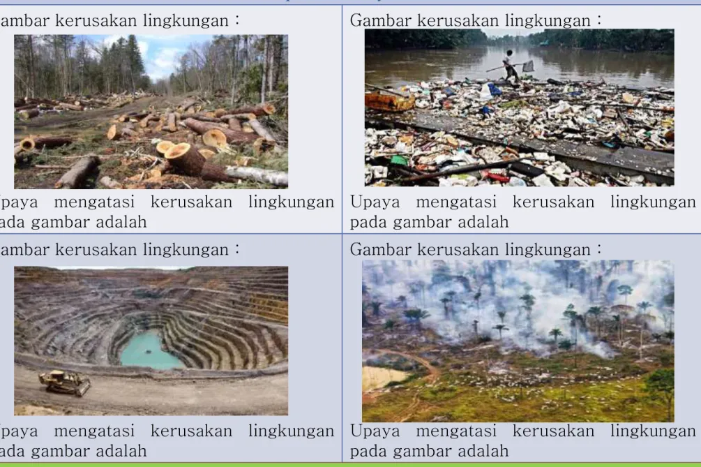 Gambar kerusakan lingkungan :