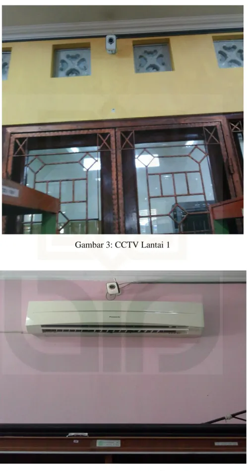 Gambar 3: CCTV Lantai 1 