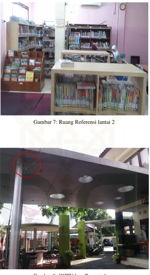 Gambar 7: Ruang Referensi lantai 2 