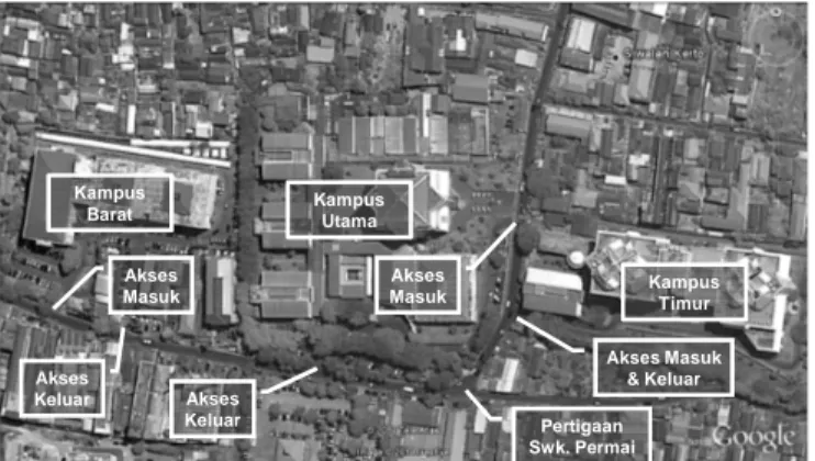 Gambar 5 Lokasi Persimpangan dan Akses Kampus UKP Kondisi Saat Ini (Master Plan UKP, 2005) 