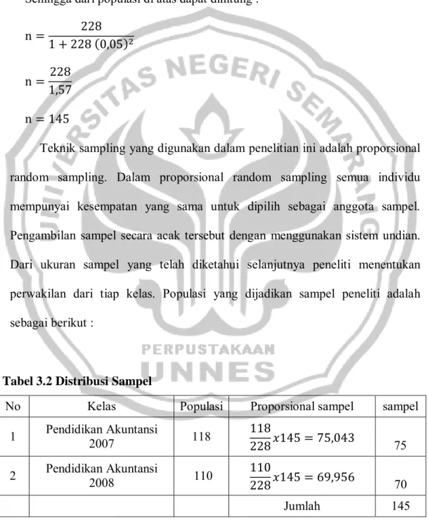 Tabel 3.2 Distribusi Sampel 