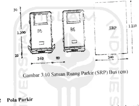 Gambar 3.10 Satuan Ruang Parkir (SRP) Bus (cm)