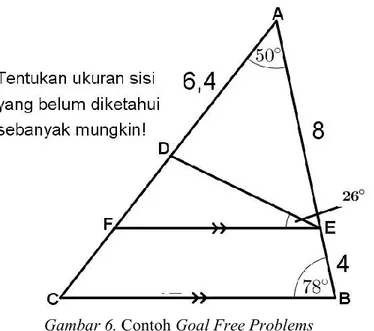 Gambar 6. Contoh Goal Free Problems 