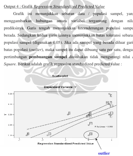 Analisis Regresi - PENGOLAHAN DATA DENGAN SPSS 13