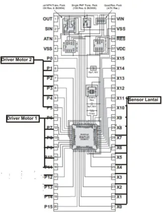 Gambar 3.2. Rangkanan Mikrokontroler Basic stamp 2P40  Tabel 3.1. Konfigurasi port yang digunakan pada mikrokontroler basic stamp 