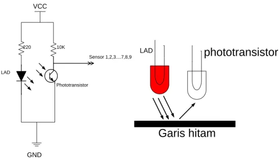 Gambar 2.9. gambar rangkaian sensor 