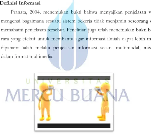 Gambar 3.1 Informasi (www. google.co.id/image/informasi) 