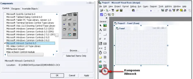 Gambar 2.8 : Menu komponen pada VB6 dan integrasi komponen winsock pada VB6 