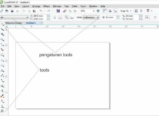 Gambar 1. Tampilan kerja Corel Draw