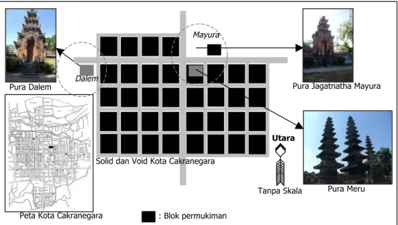 Gambar 2. Implementasi konsepsi  tri hita karana  pada Kawasan Cakranegara. Sumber: Mulyadi (2009)