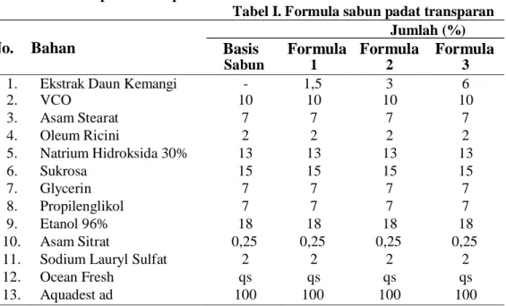Tabel I. Formula sabun padat transparan  Jumlah (%)  No.  Bahan  Basis  Formula   Formula  Formula 