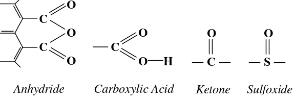 Gambar 1.1 Senyawa Kimia Aspal Rusak 