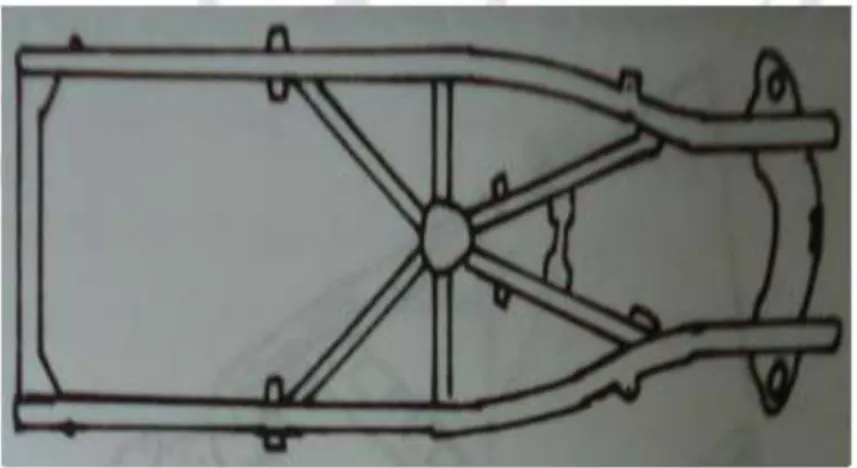 Gambar 4. Gambaran proses rancangan 