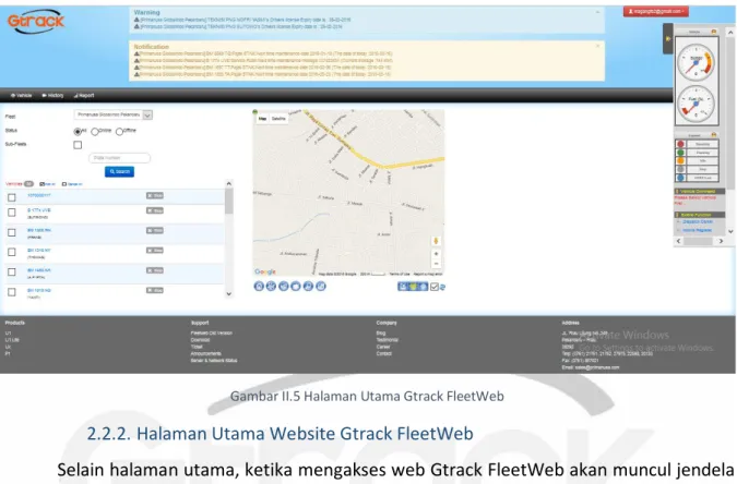 Gambar II.5 Halaman Utama Gtrack FleetWeb 