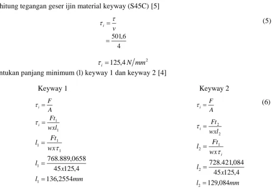 Gambar 5. Ukuran Keyway