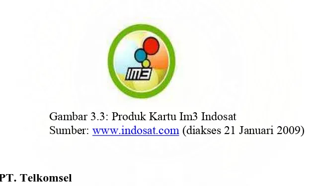 Gambar 3.3: Produk Kartu Im3 Indosat 