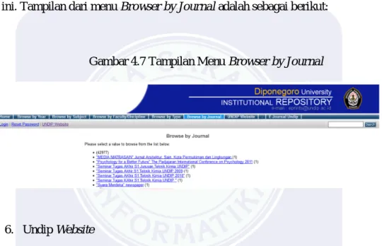 Gambar 4.7 Tampilan Menu Browser by Journal 