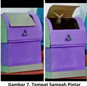 Gambar 7. Tempat Sampah Pintar 