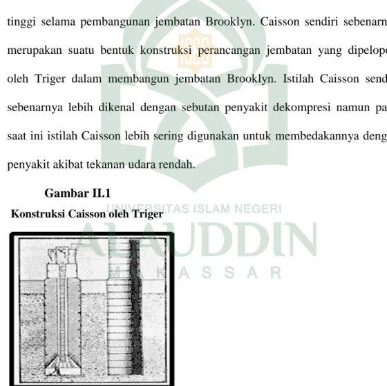 Gambar II.1 
