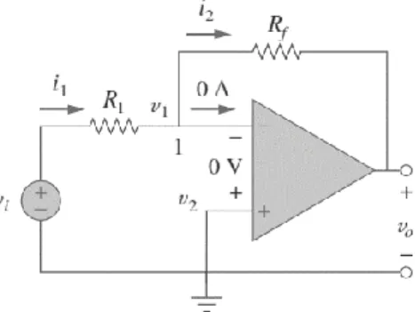 Gambar 2. 2 (a) Konfigurasi pin, (b) Simbol rangkaian 