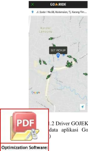 Gambar 1.2 Driver GOJEK yang terdaftar di Web 