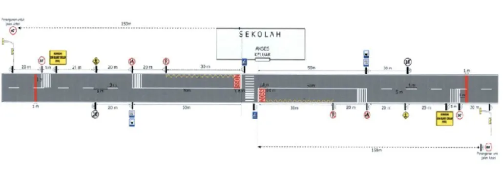 Gambar 2. Desain ZoSS yang sesuai dengan lokasi SMAN 28 Jakarta  Weiss  et  al.,  2009  dalam  (Hidayati  et 