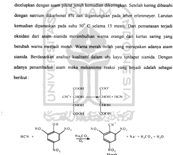 Gambar 5. Mekanisme reaksi sianida dengan asam tratat dan asam pikrat jenuh
