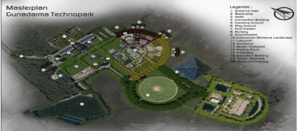 Gambar 6. Detail obyek dalam Masterplan Gunadarma Technopark  Objek-objek  yang  ada  di  dalam 