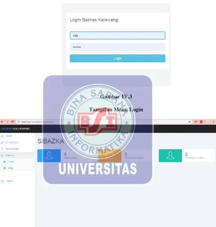 Gambar IV.3  Tampilan Menu Login 