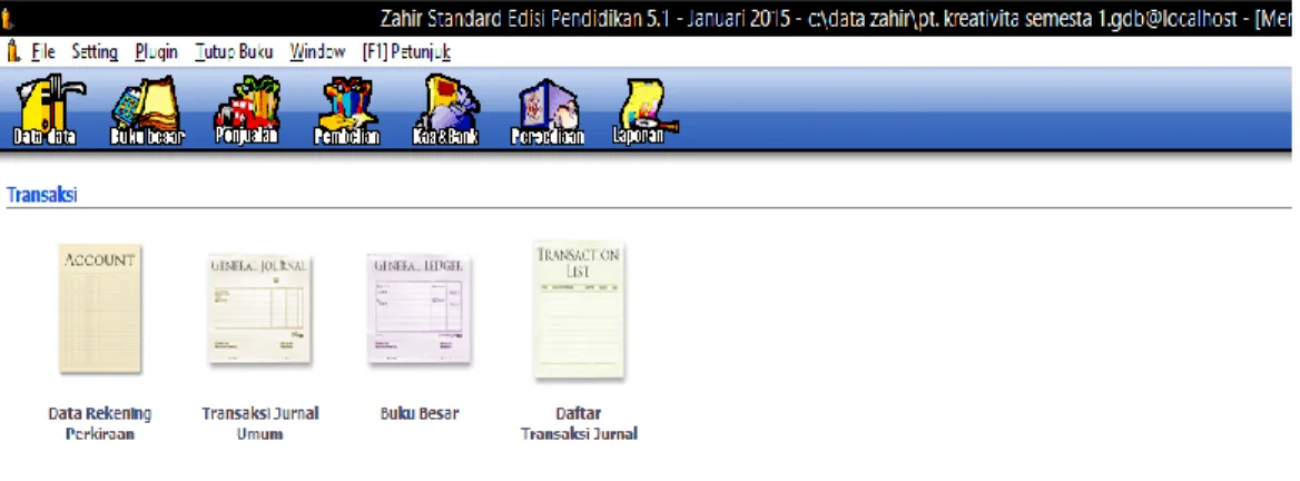 Gambar II.4 Modul Buku Besar 