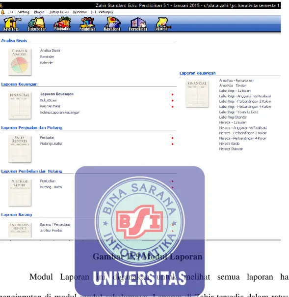 Gambar II.9 Modul Laporan 