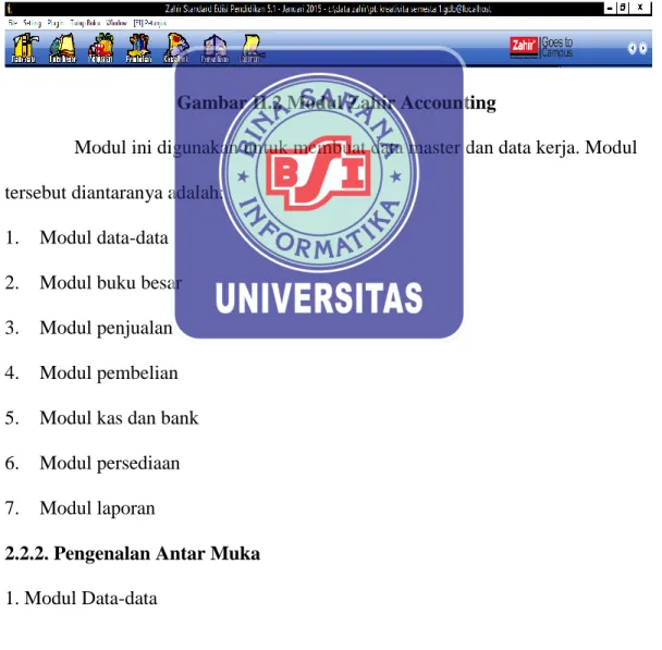 Gambar II.2 Modul Zahir Accounting 