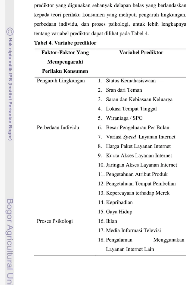 Tabel 4. Variabe prediktor  Faktor-Faktor Yang 