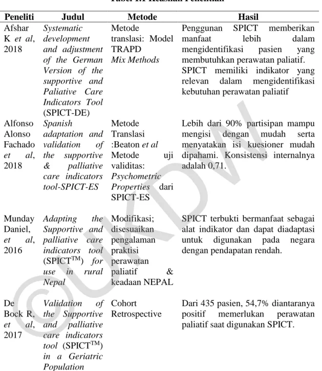 Tabel 1.1 Keaslian Penelitian 