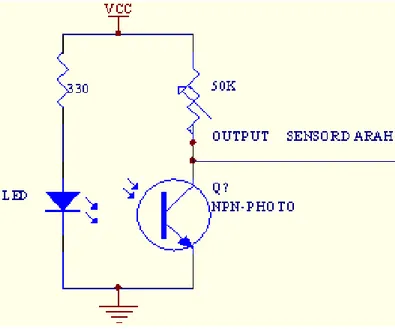 Gambar 3. Modul Optocoupler 