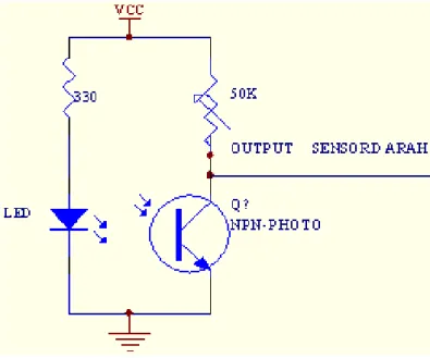 Gambar 3. Modul Optocoupler 