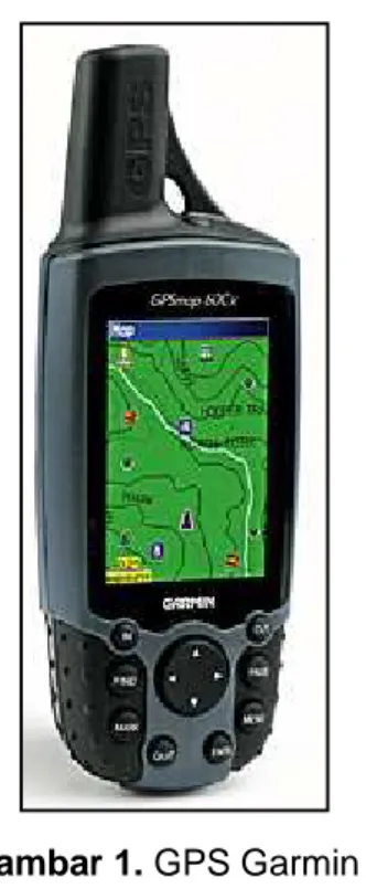 Gambar 1. GPS Garmin 