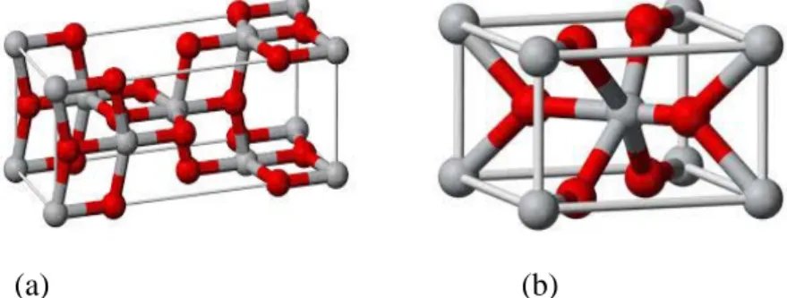 Gambar 2.5. Struktur kristal TiO 2  pada (a) fasa anatase dan (b) fasa rutil                       (Kamal, 2010)  