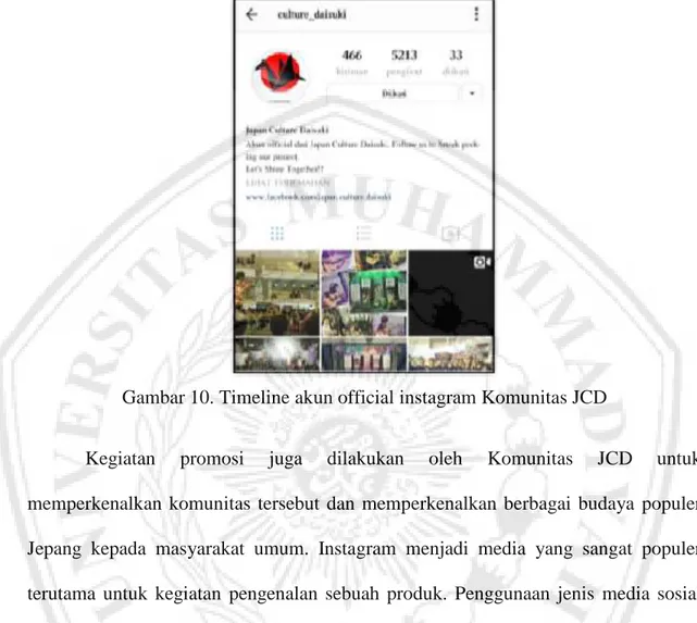 Gambar 10. Timeline akun official instagram Komunitas JCD 