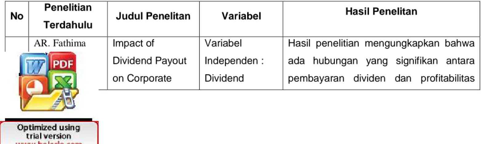 Tabel 2.1 Peta Penelitian Terdahulu 