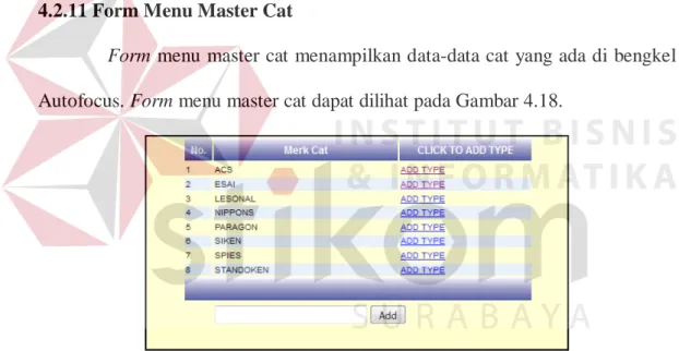 Gambar 4.18 Form Menu Master Cat 