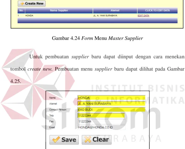 Gambar 4.24 Form Menu Master Supplier 