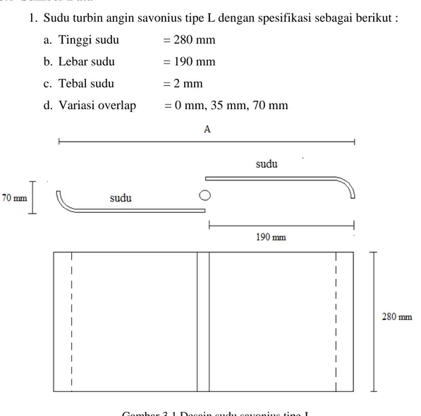 Gambar 3.1 Desain sudu savonius tipe-L