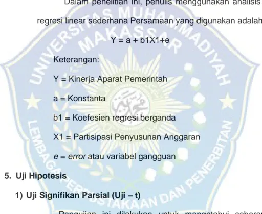 grafik  plot  antara  nilai  variabel  dependen  (ZPRED)  dengan  nilai  residual (SRESID)