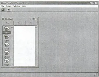 Gambar II.9. Desktop Arc View (Sumber : Eko Budiyanto, 2012 : 10)