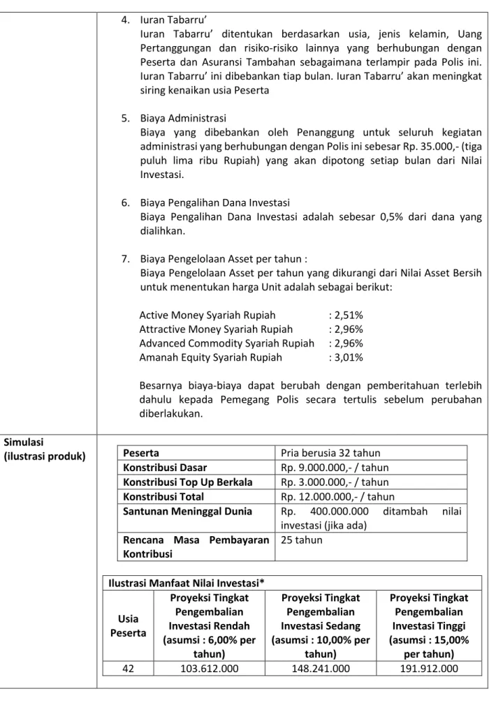 Ilustrasi Manfaat Nilai Investasi* 